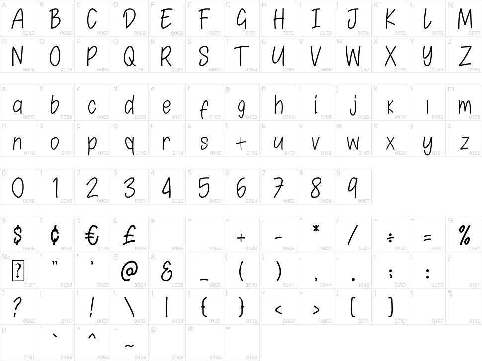 Purchuse Character Map
