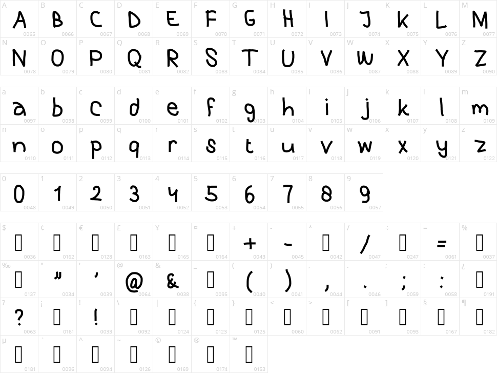 Purky Handwriting Character Map