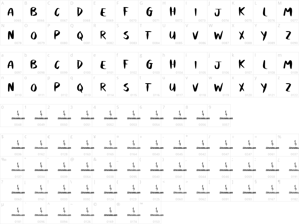 Purple Beast Character Map