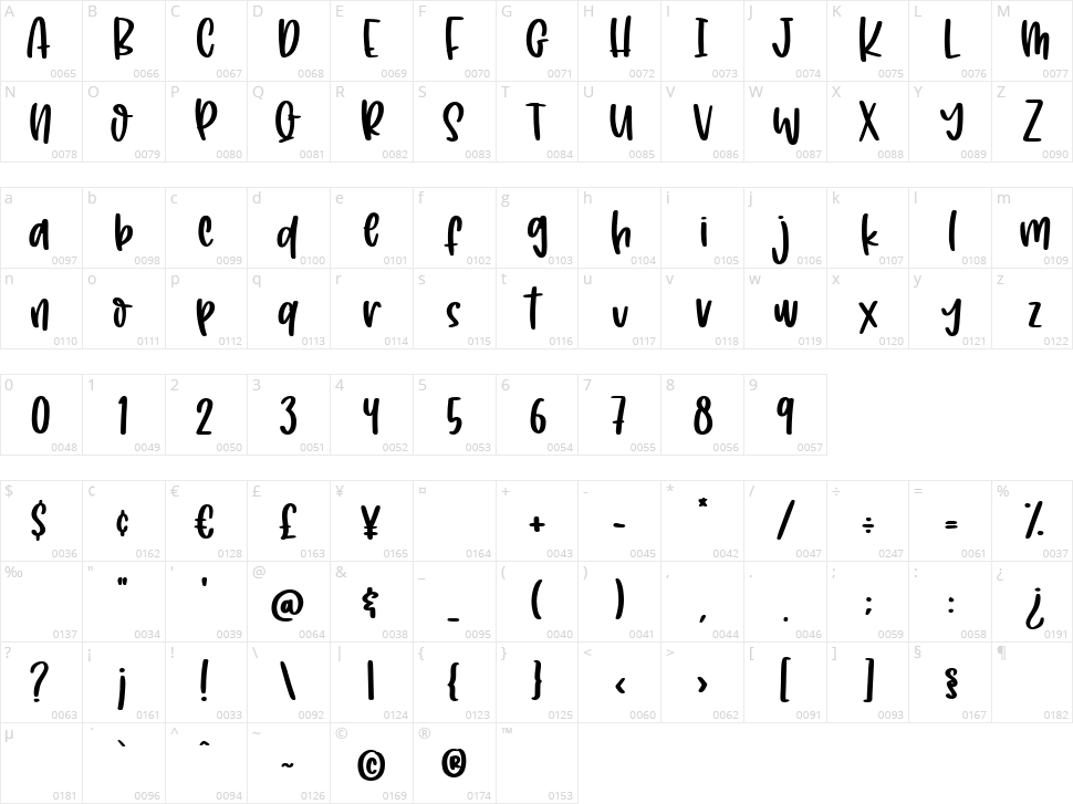 Purple Hope Character Map