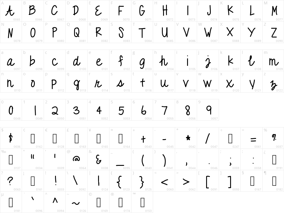 Purplelace Character Map