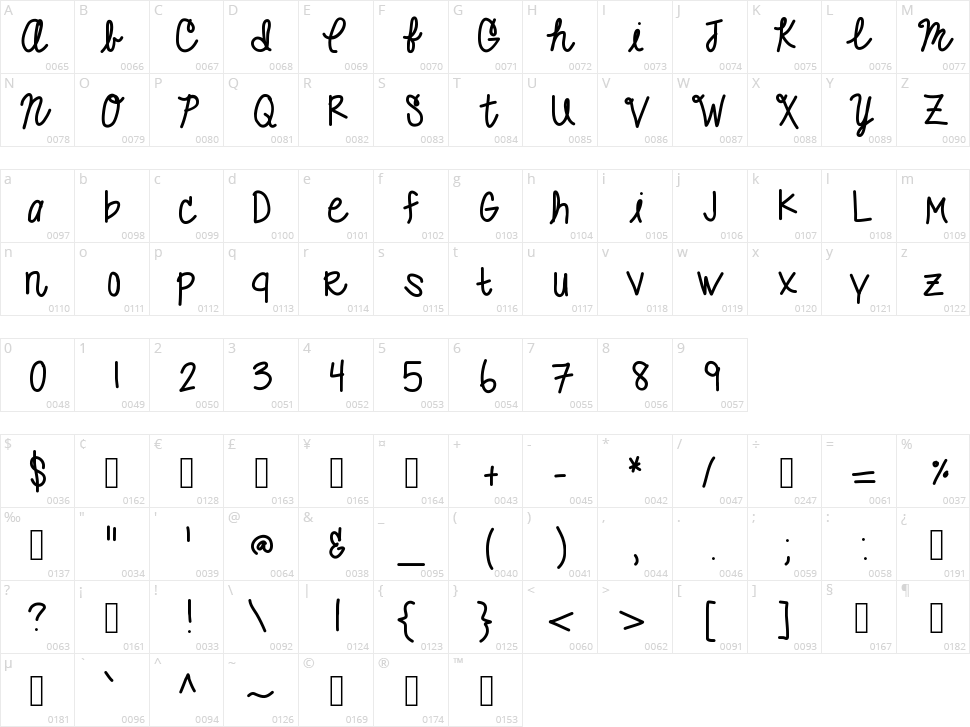 Purple Lemonade Character Map