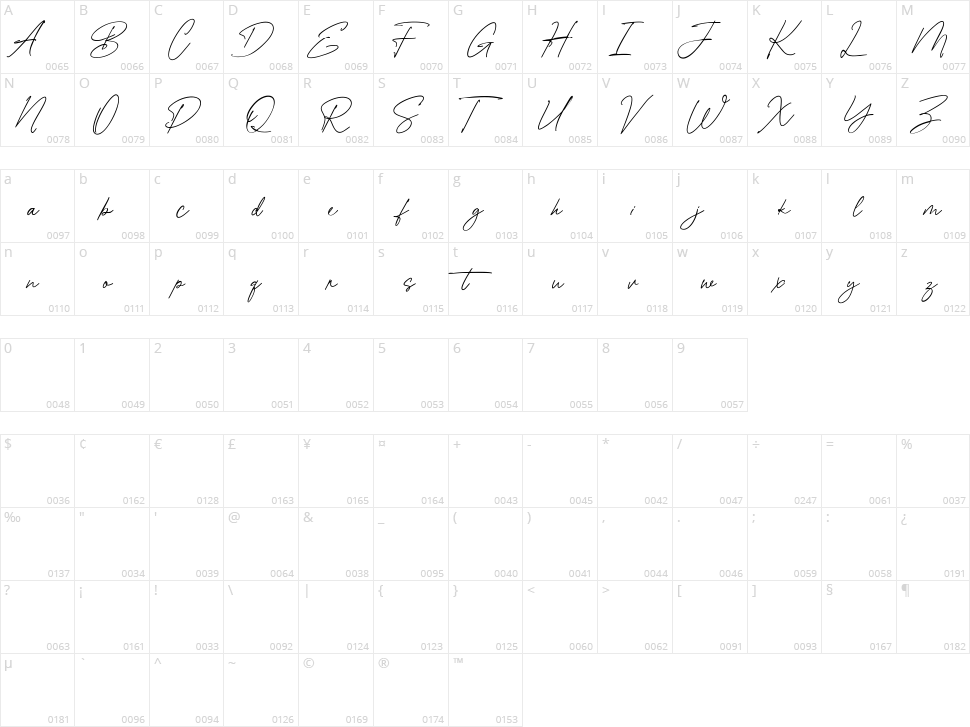 Purplemonths Character Map