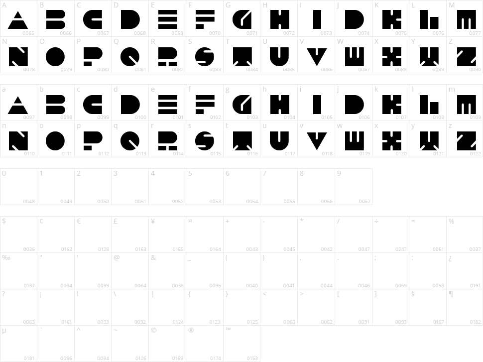 Push The Button Character Map