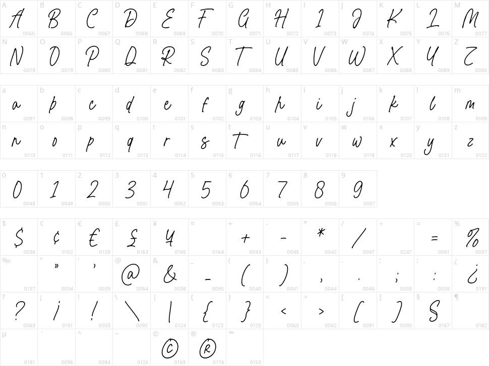 Pushbacks Character Map