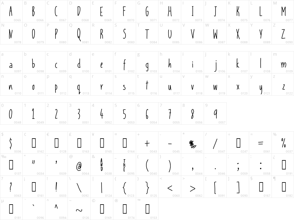Pushing Up Daisies Character Map