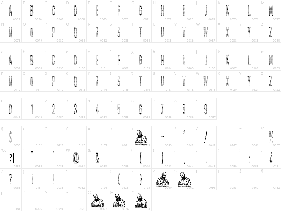 Pussy Electronics Character Map