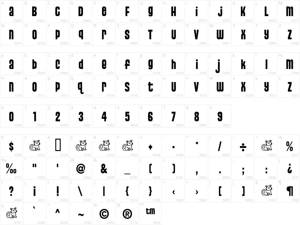Pussycat Character Map