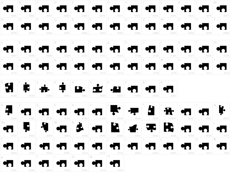 Puzzle Character Map