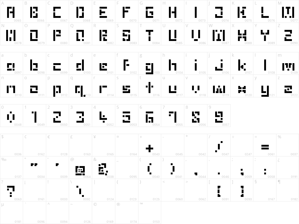 Puzzle Character Map