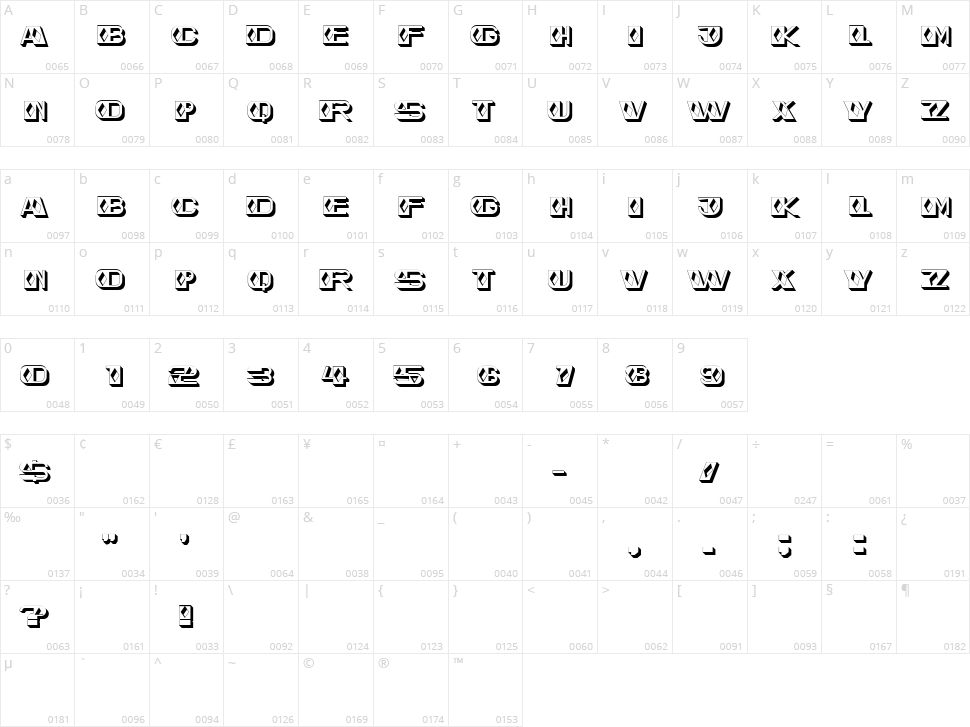 Puzzle Character Map