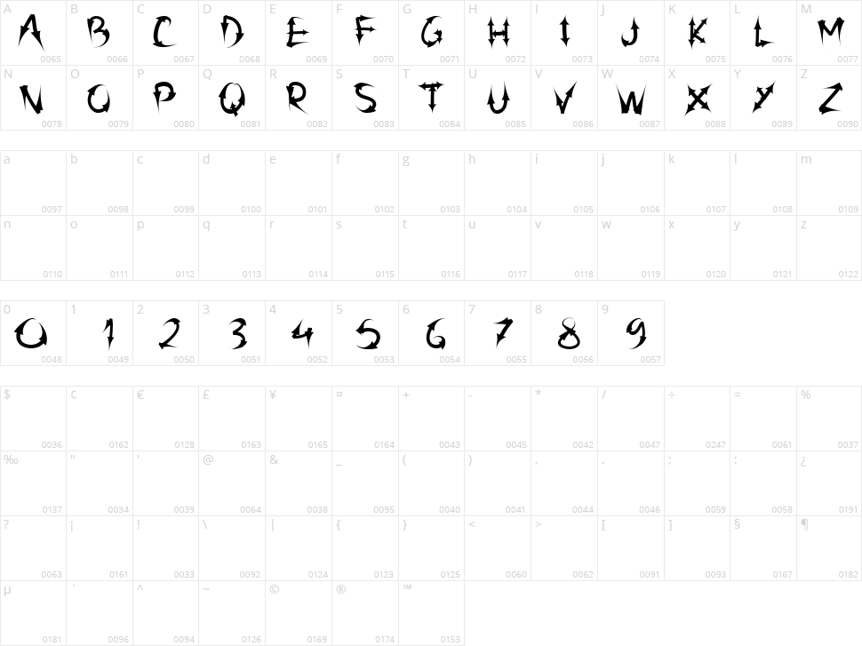 PW Arrow font Character Map