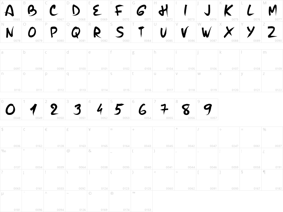 PW Brush Me Character Map