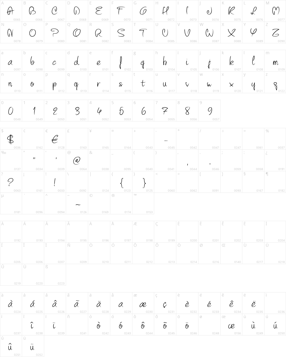 PW Curvy Character Map