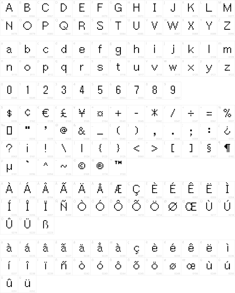 PW Extended Character Map