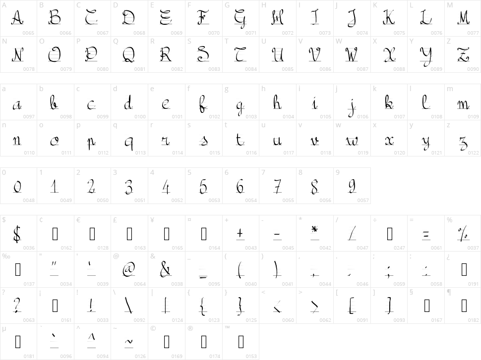 PW Back to School Character Map