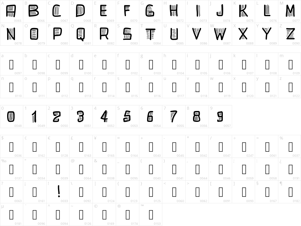 PW Beardfont Character Map