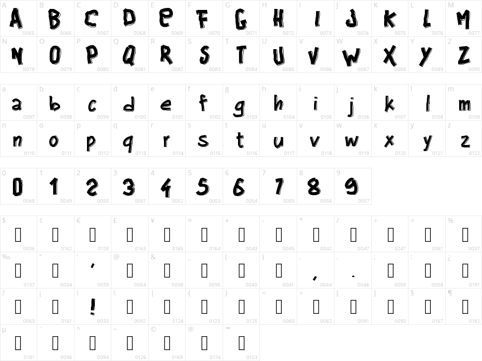 PW Big Blocks Character Map