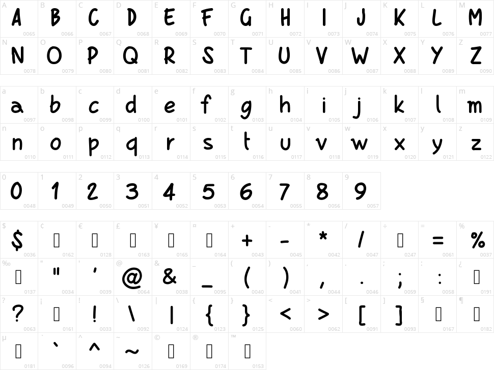 PW Bold Script Character Map