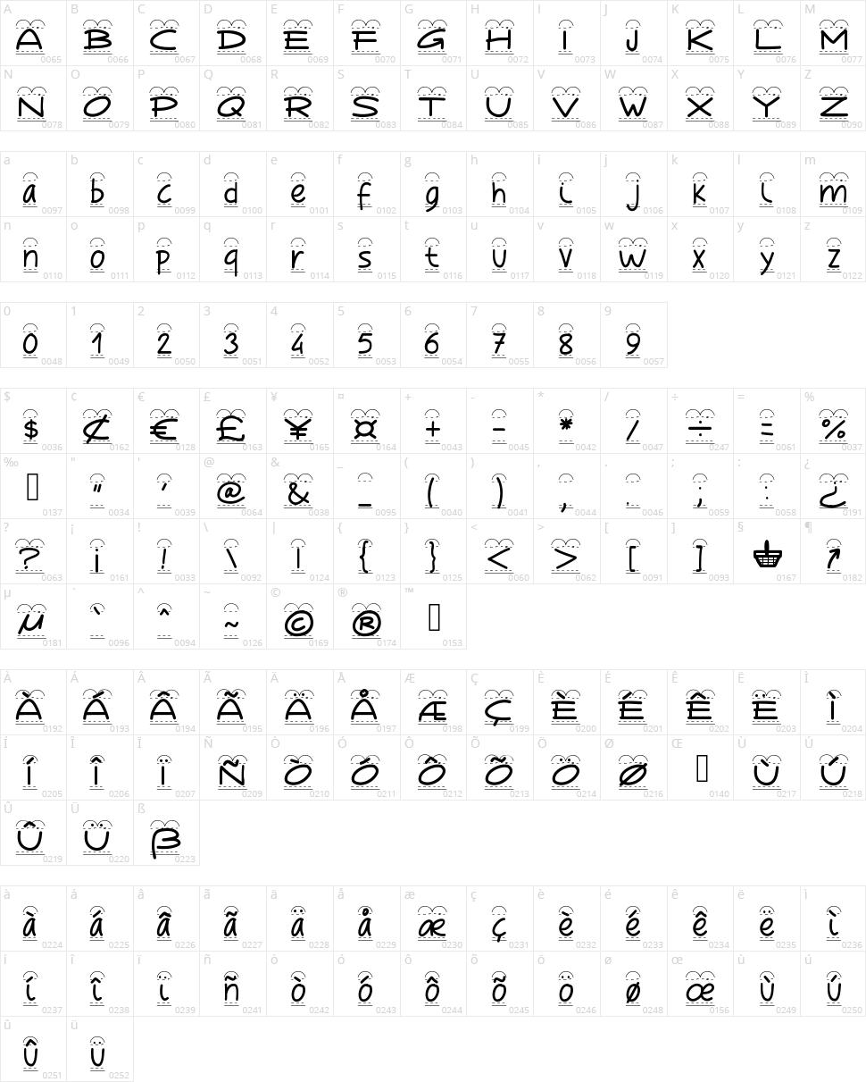 PW Broderie Character Map