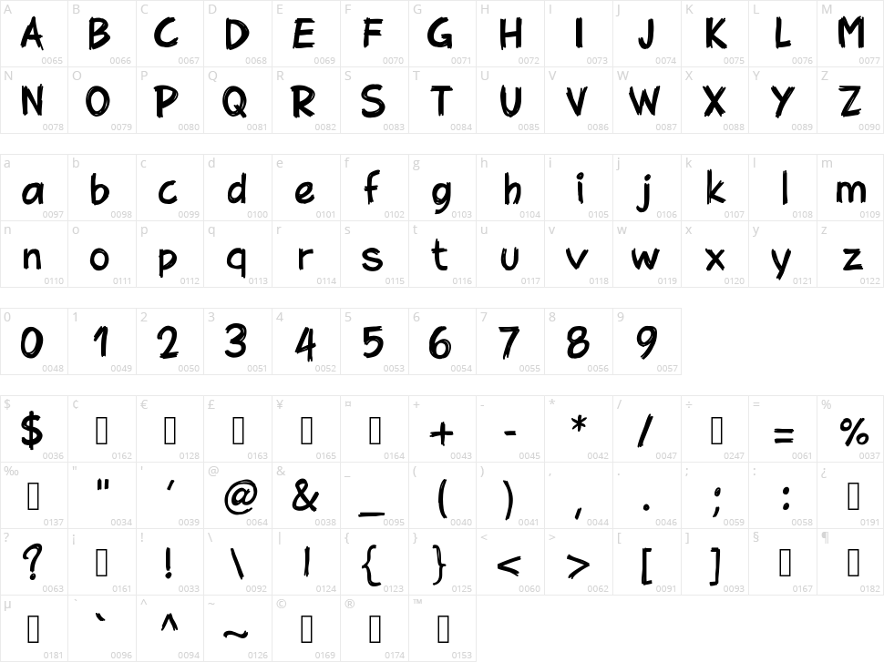 PW Brusheez Character Map