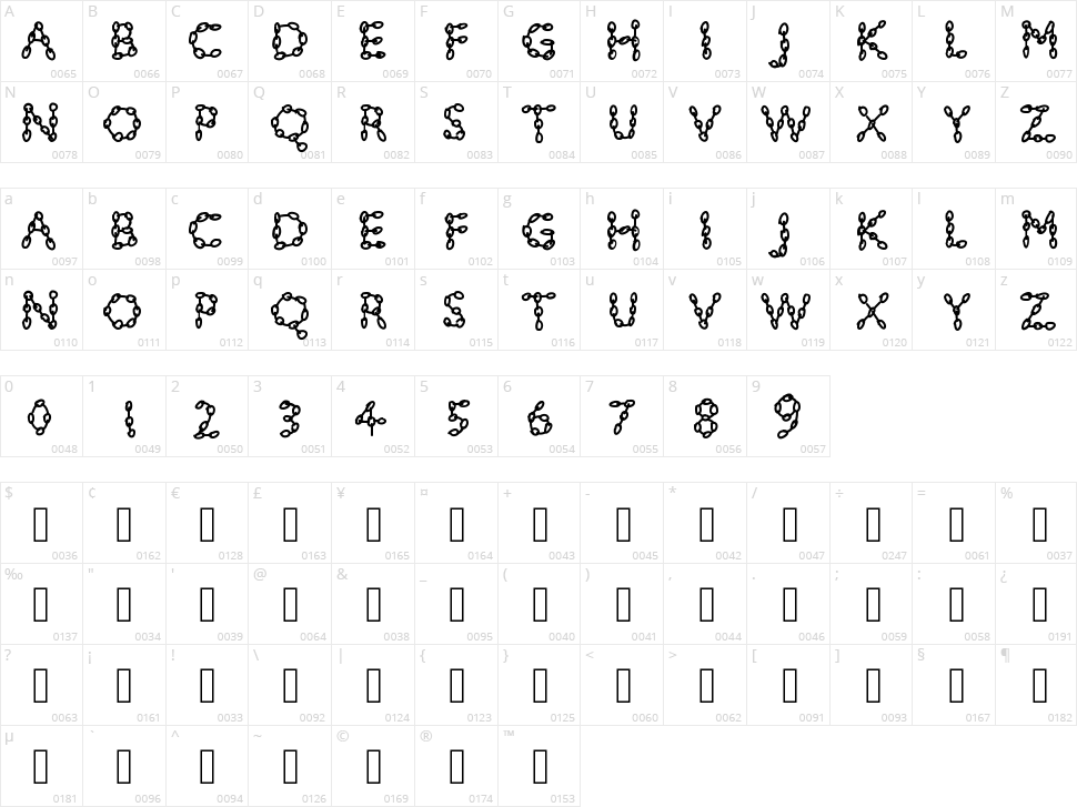 PW Chainsfonts Character Map