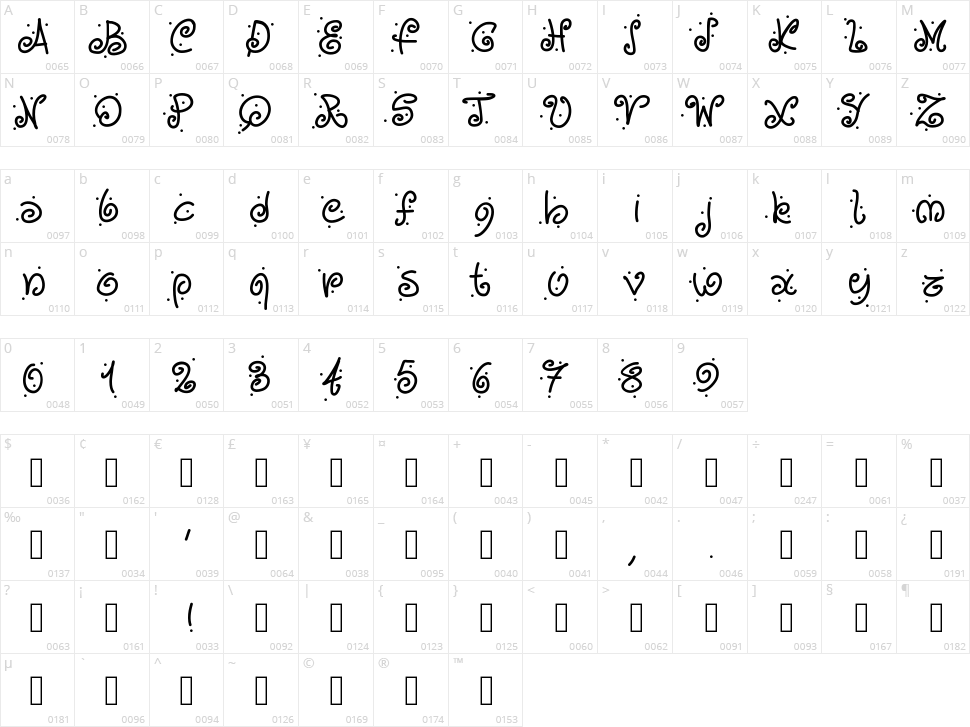PW Curves And Dots Character Map