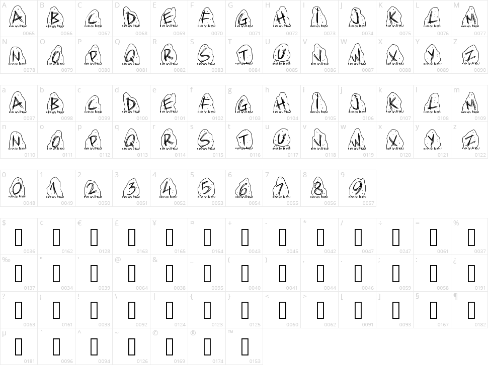 PW Dolmen Character Map