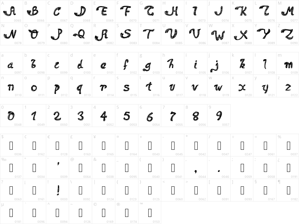 PW Dolphins Character Map