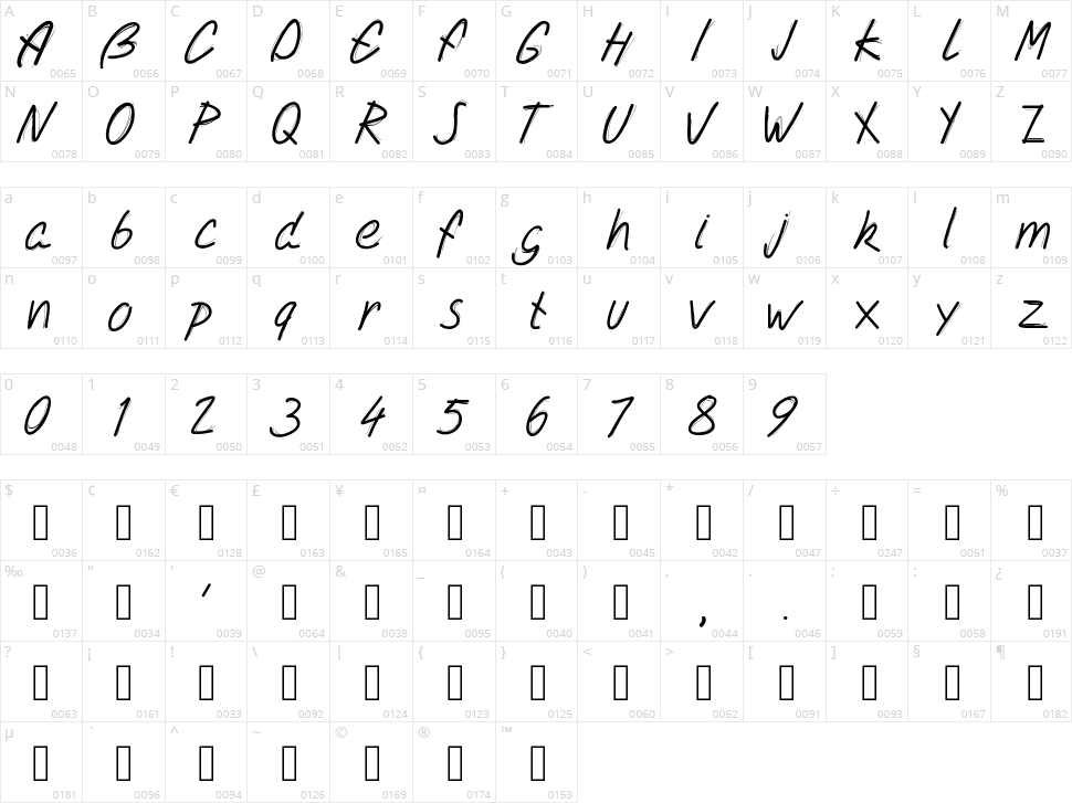 PW Double Script Character Map