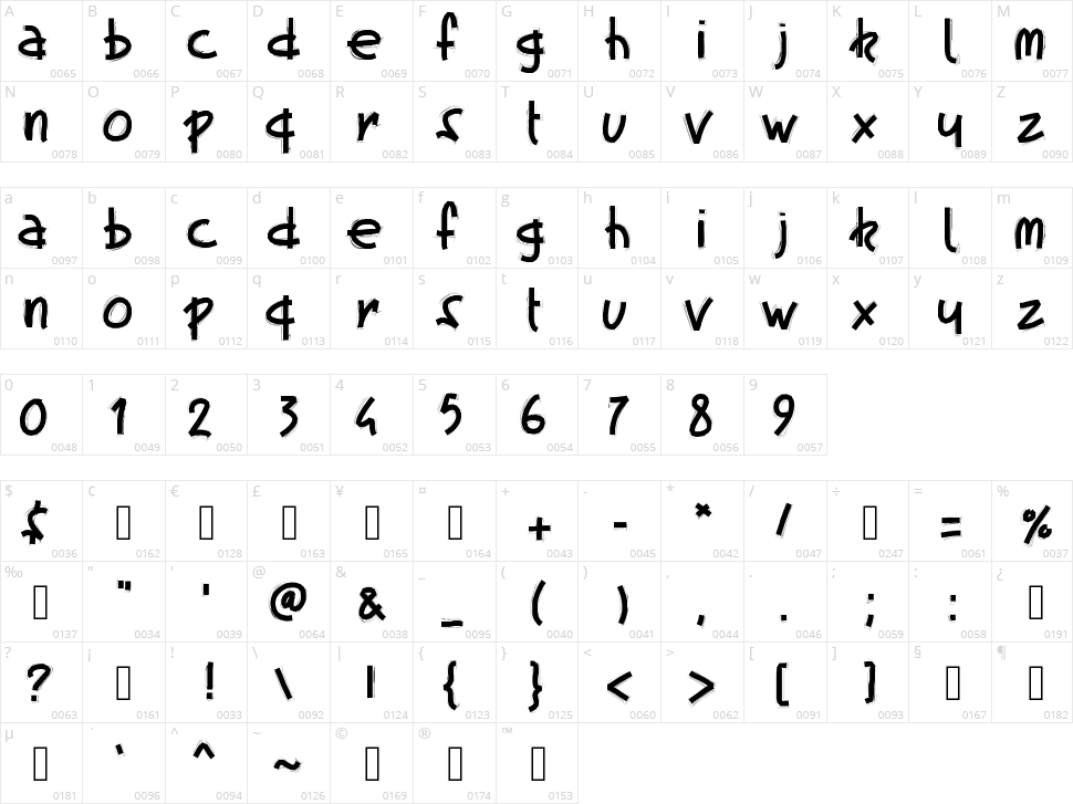 PW Fatscratch Character Map