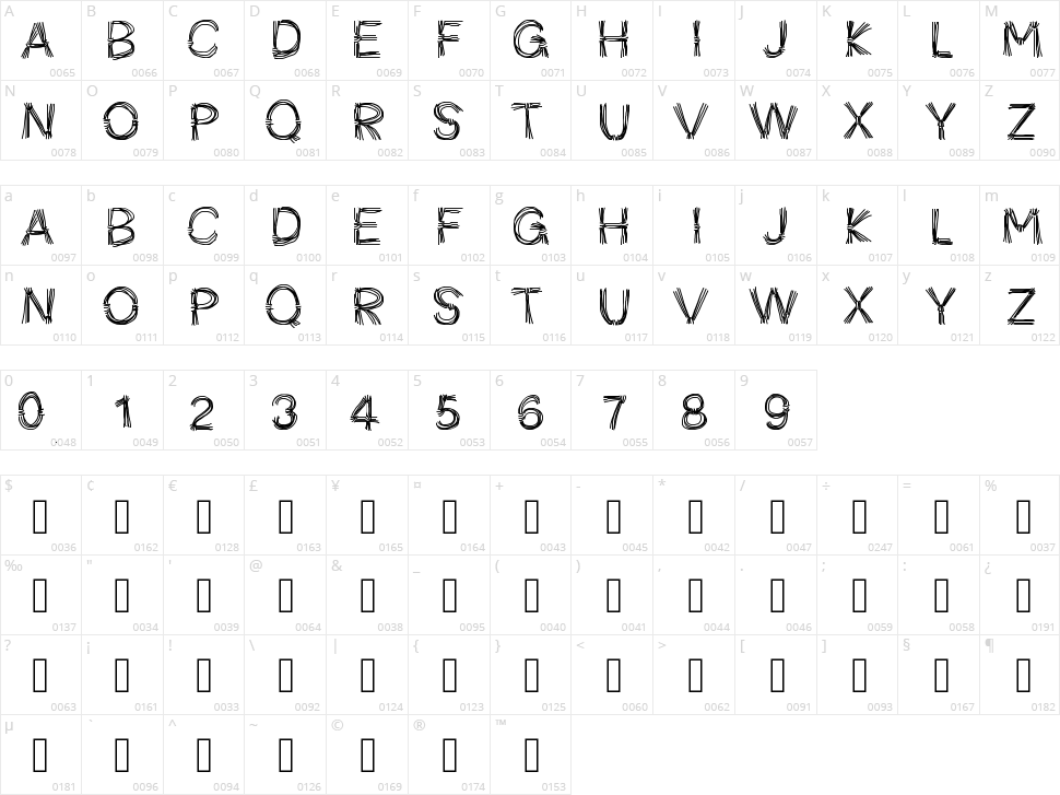 PW Ficelles Character Map