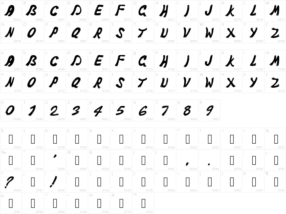 PW Ghost Character Map