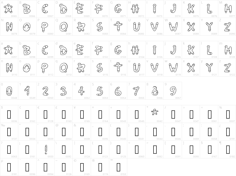 PW Gingerbread Character Map