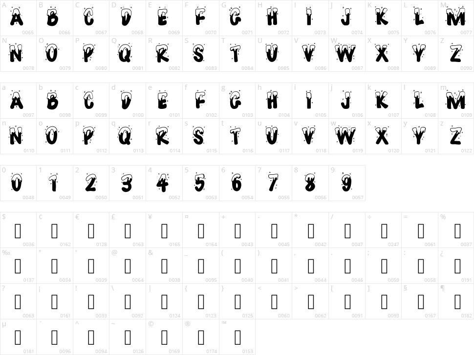 PW Joyeux Noel Character Map