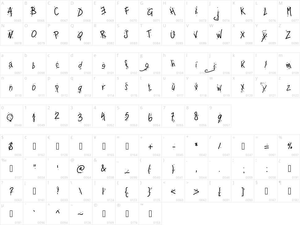 PW Happy New Year Character Map