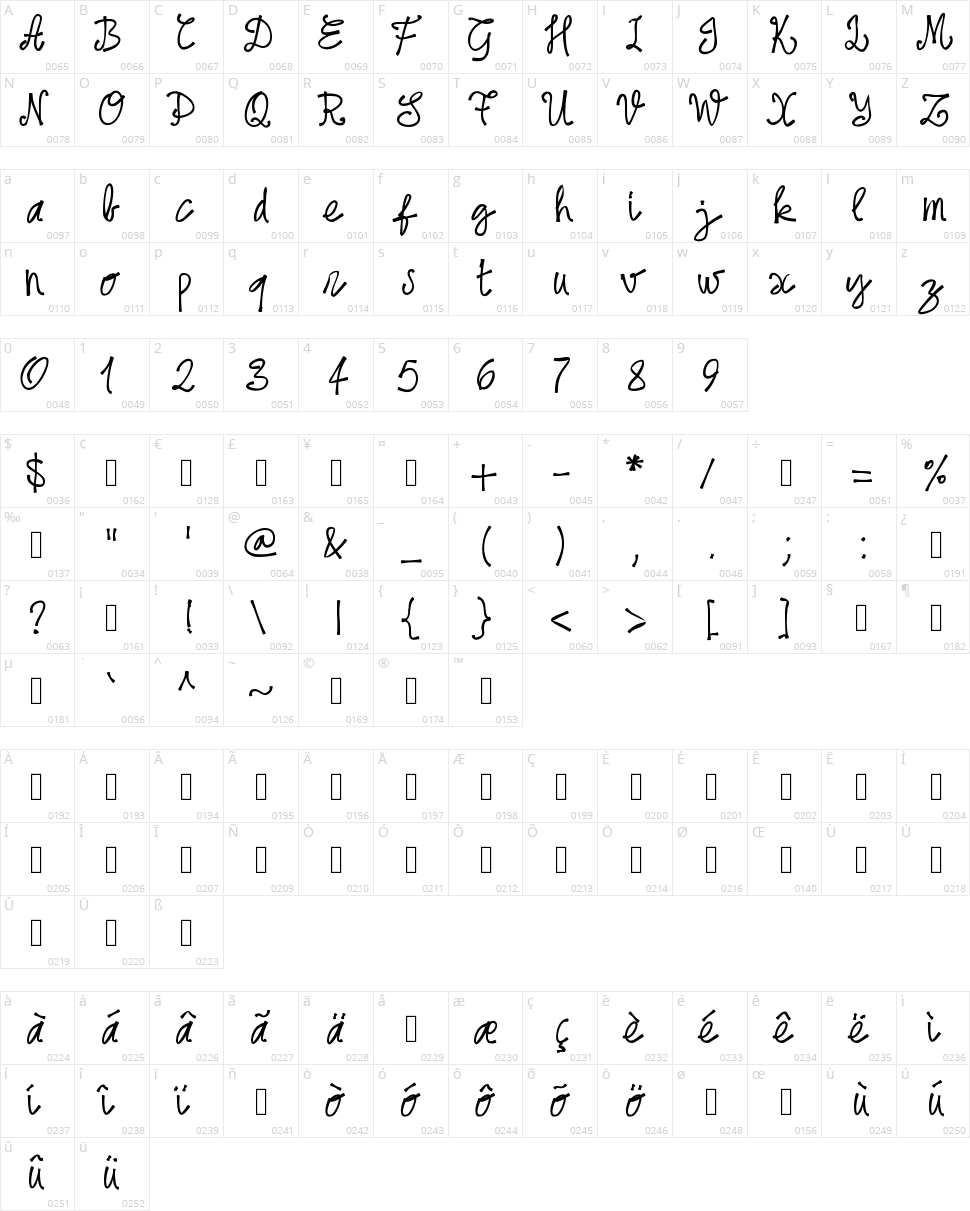 PW June 16 Character Map