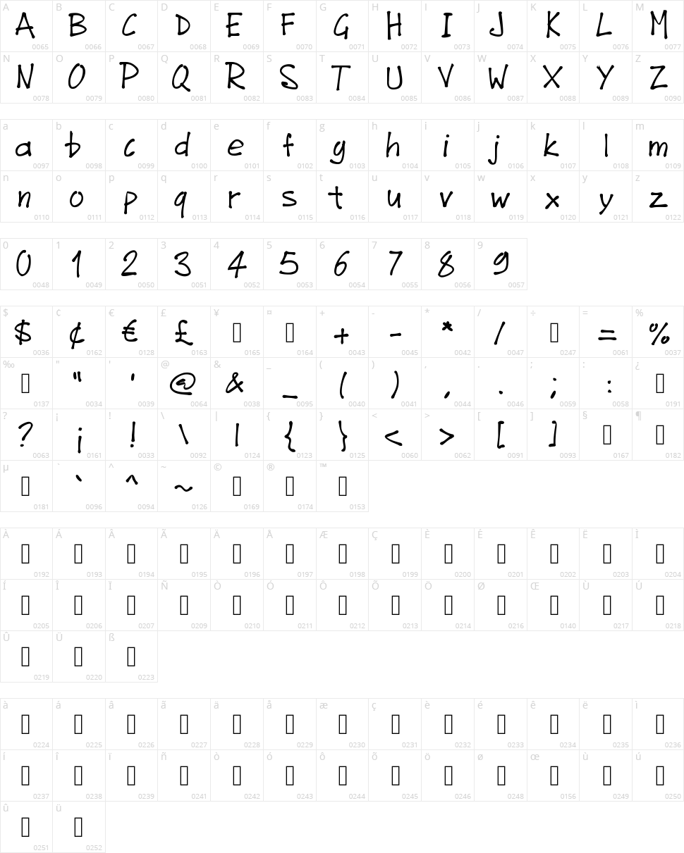 PW Junefont Character Map