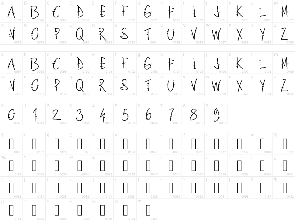 PW Lettres barres Character Map