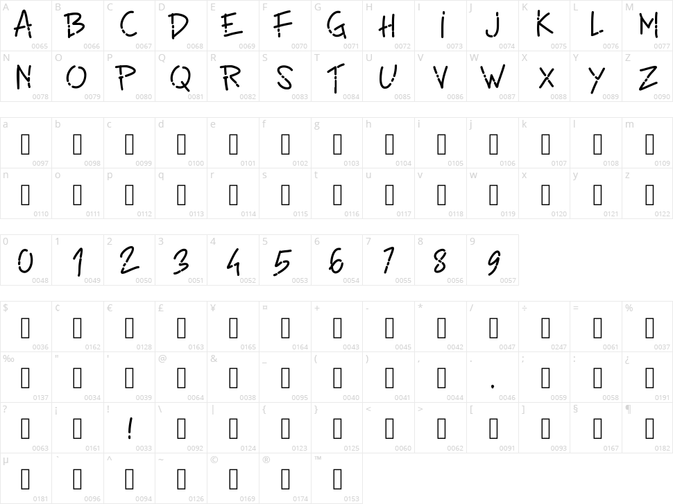 PW Line Font Character Map