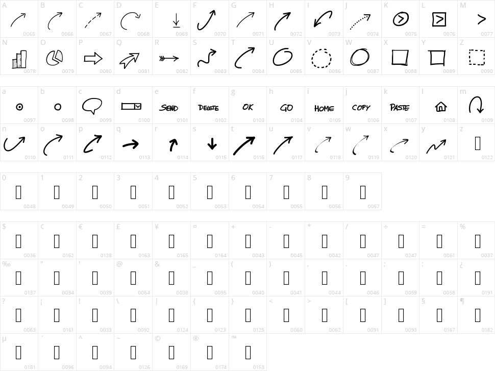 PW New Arrows Character Map