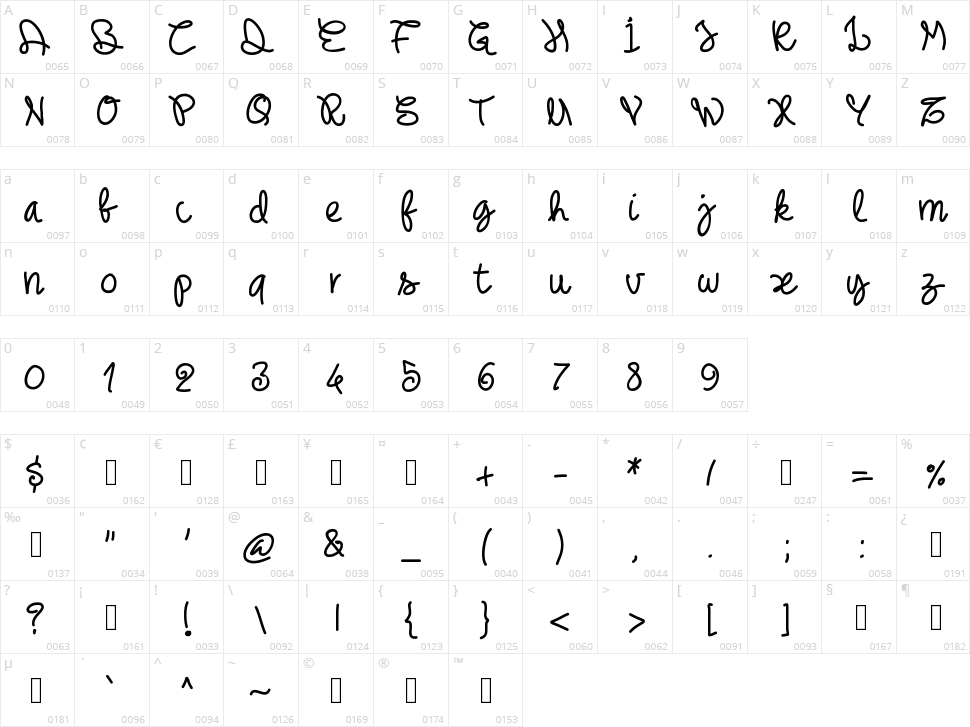 PW Noodle Thing Character Map