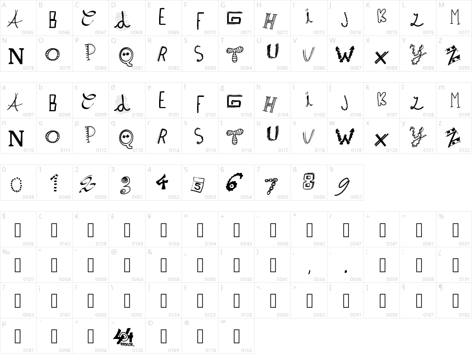 PW Patchwrks Character Map