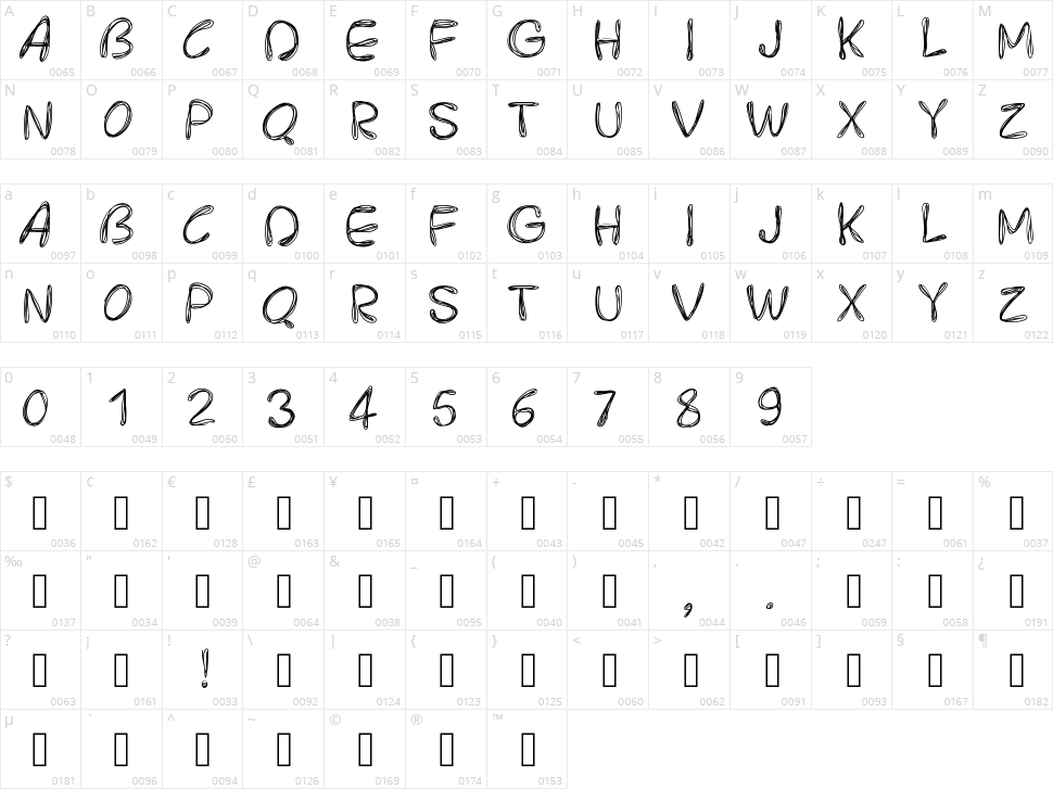 PW Rounded Scratch Character Map