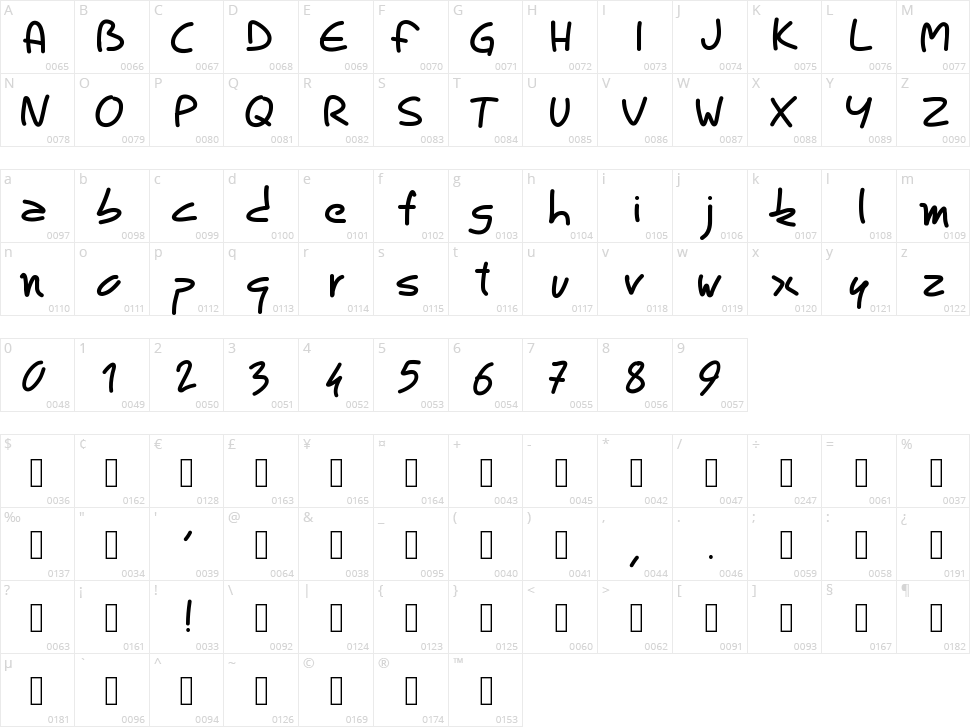 PW Rounded Script Character Map