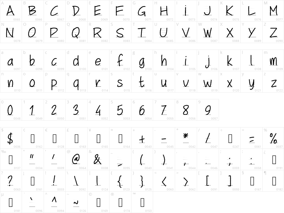 PW School Script Character Map