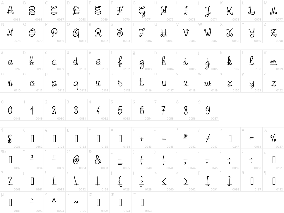 PW Schools Out Character Map