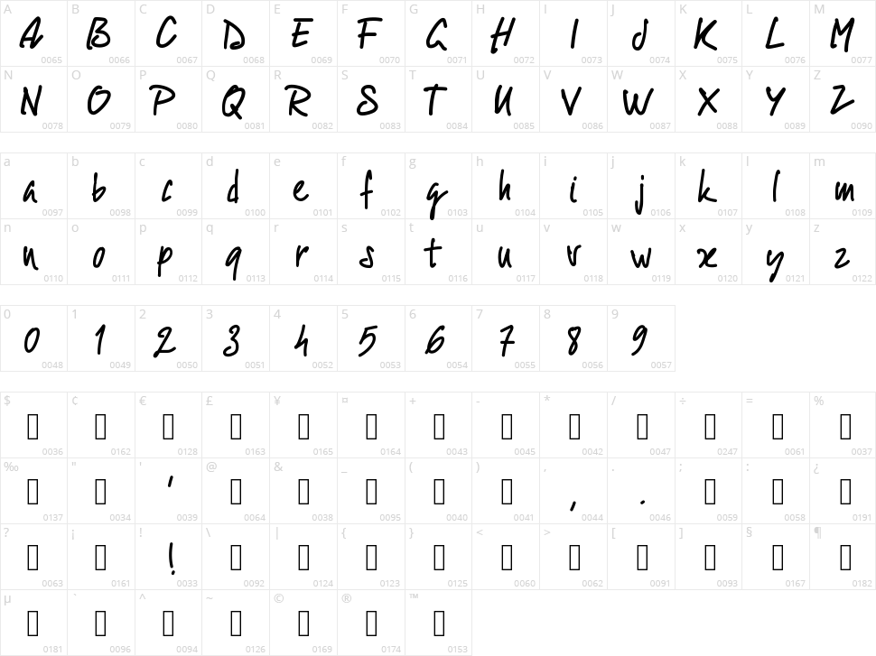 PW Script 09 Character Map