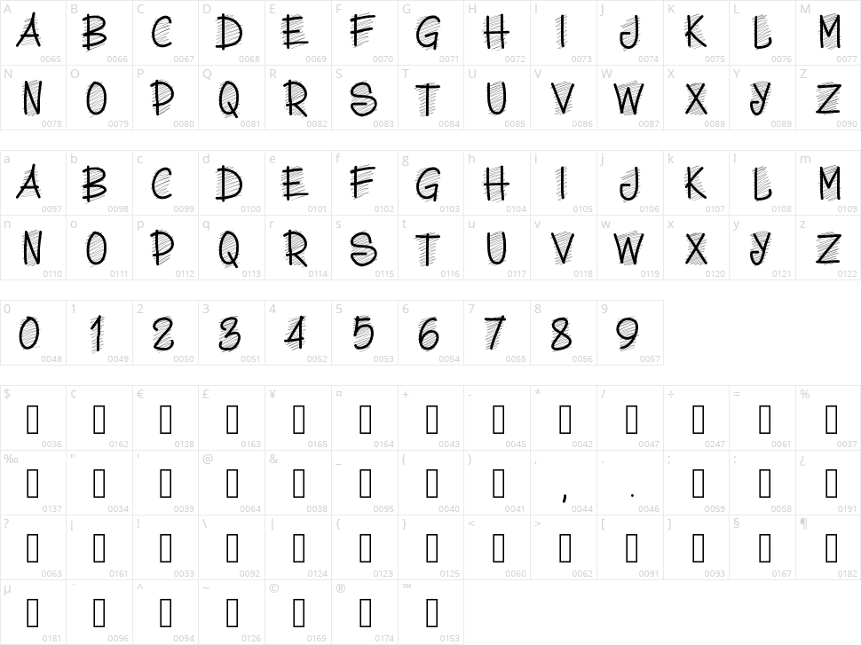 PW Scritch Character Map