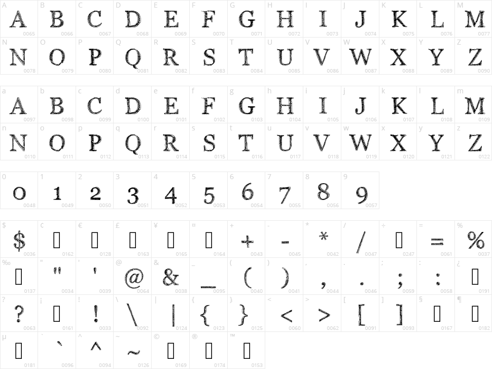 PW Serif Scratch Character Map